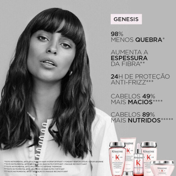 Shampoo Kérastase Genesis Bain Hydra-Fortifiant - Image 4