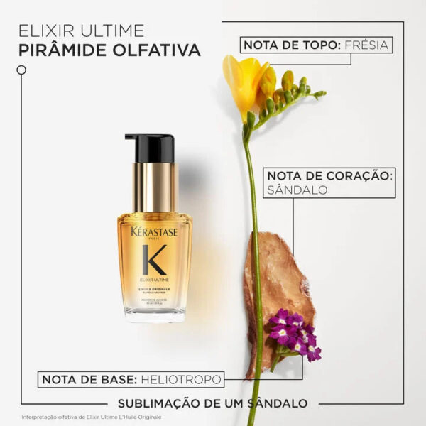 Kit Kérastase Catarina Tourinho - Chronologiste + Elixir Ultime - Image 5